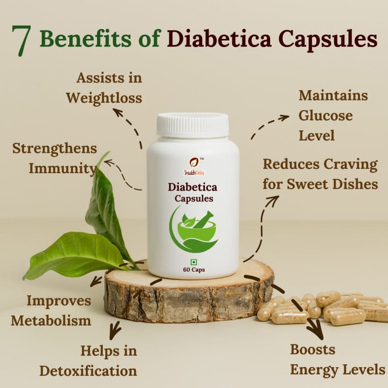 2 Months Supply | You Save ₹199 | (2 Bottles of Diabetica Capsules)